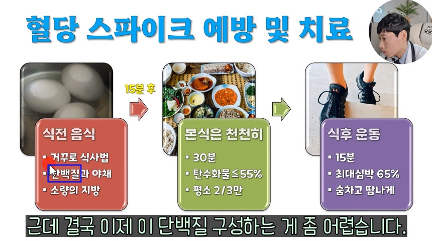 뭘 먹어도 혈당이 오르지 않는 방법.jpg | 인스티즈