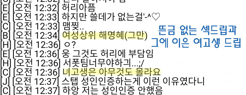 한 여자 아이돌 서포트를 준비하는 남덕들만 모인 단톡방의 대화 | 인스티즈