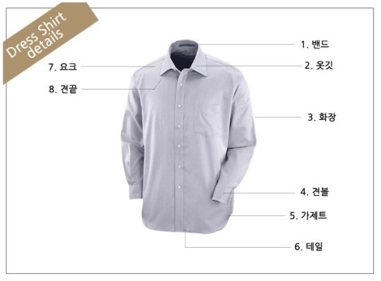 남자의 셔츠 .jpg | 인스티즈