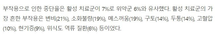 올해 가장 기대되는 신약 1위를 차지한 조현병 치료제 이야기.JPG | 인스티즈
