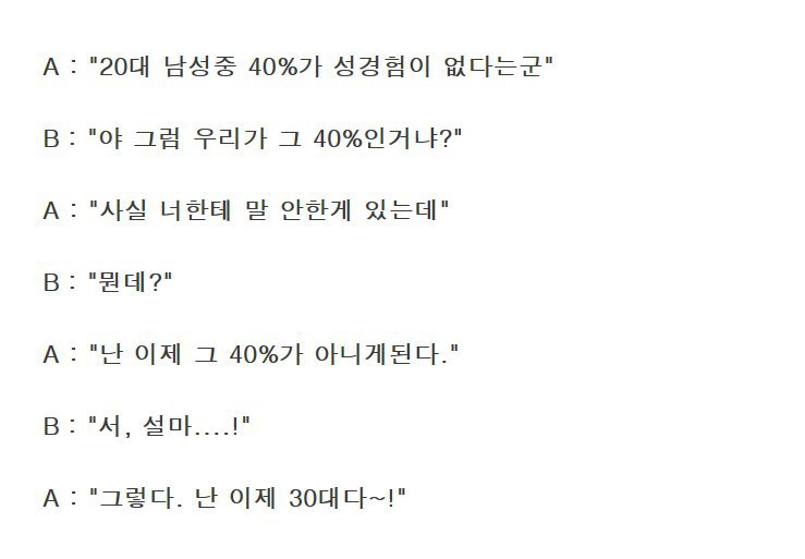 "20대 남성중 40％가 성경험이 없다" | 인스티즈