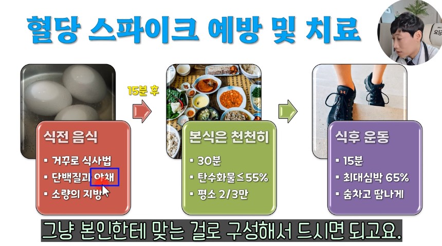 뭘 먹어도 혈당이 오르지 않는 방법.jpg | 인스티즈