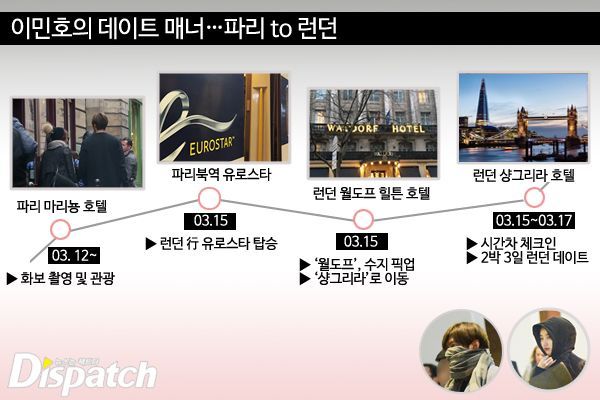 의외로 꽤 많은사람들이 헤어졌다고 생각하는 연예인커플.jpg | 인스티즈