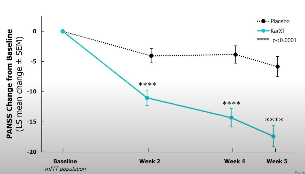 올해 가장 기대되는 신약 1위를 차지한 조현병 치료제 이야기.JPG | 인스티즈