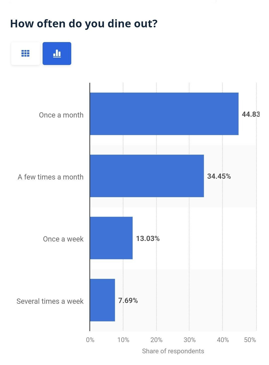 (요약ㅇ)한국이 여유로워질수 없는 이유...jpg | 인스티즈