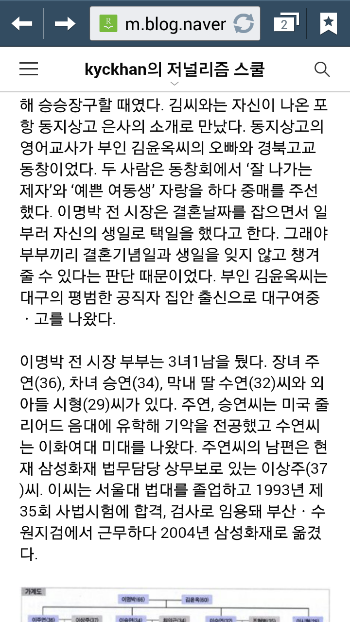 이명박 전 대통령의 자녀&사위들 스펙 | 인스티즈