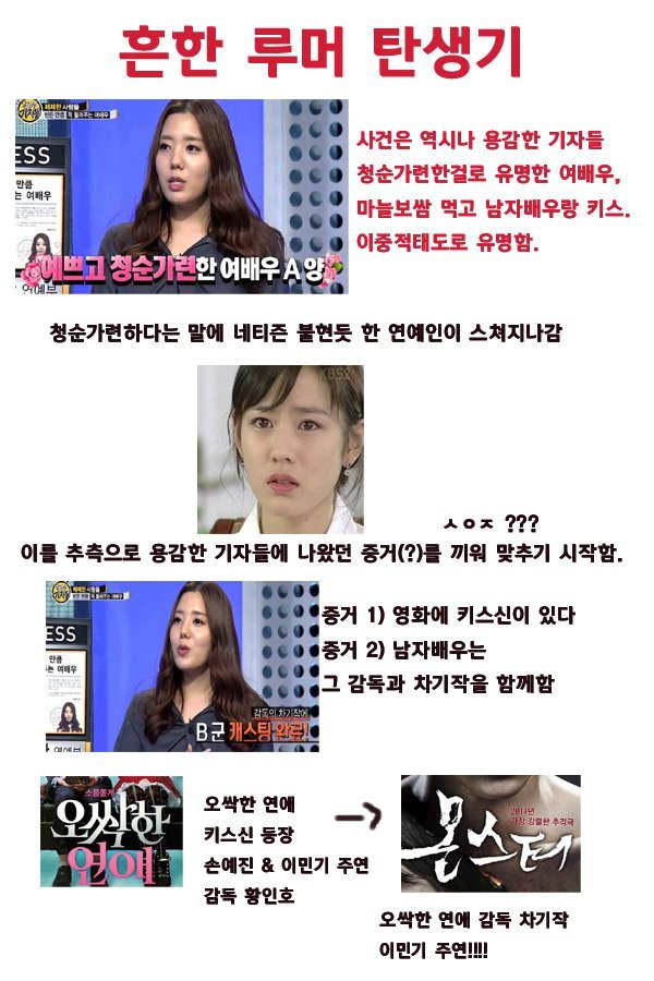 용감한기자들로 인한 연예인 루머생성 과정(ft.손예진) | 인스티즈