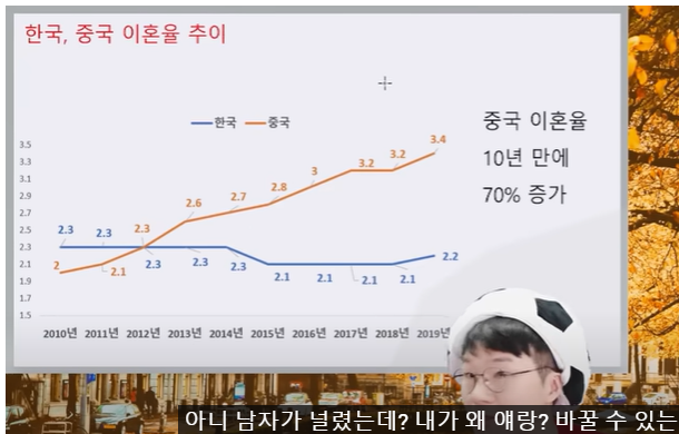 아시아 남아선호사상의 결말 | 인스티즈