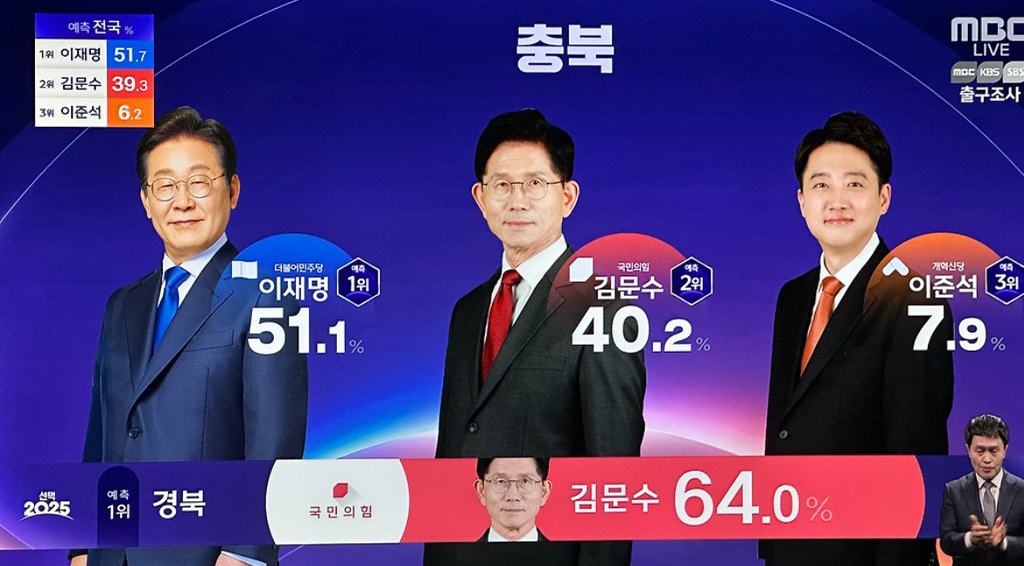 정치판에서 캐스팅보트라 여겨지는 대전 충청 세종 | 인스티즈