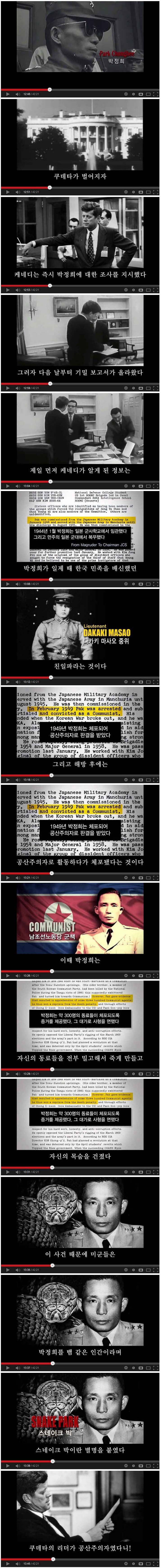 미국 기밀 해제된 문서에 언급된 박정희 | 인스티즈