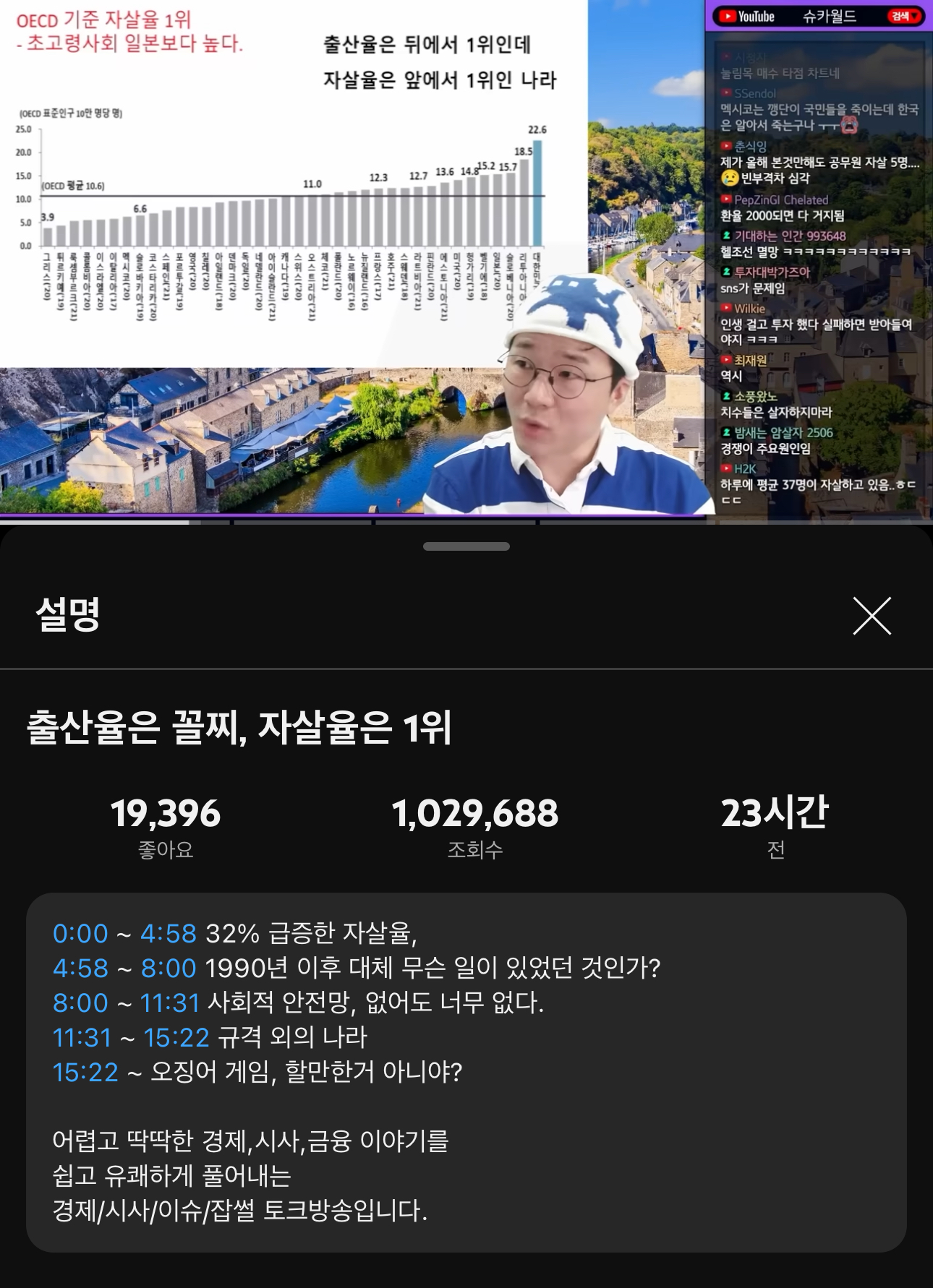 슈카월드 최신영상 "출산율은 꼴찌, 자살율은 1위” 댓글 | 인스티즈