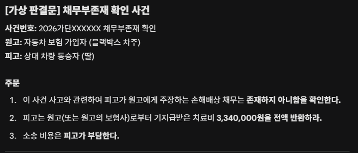 사이드미러 툭 쳤다고 1년 내내 한방병원 소송결과 | 인스티즈