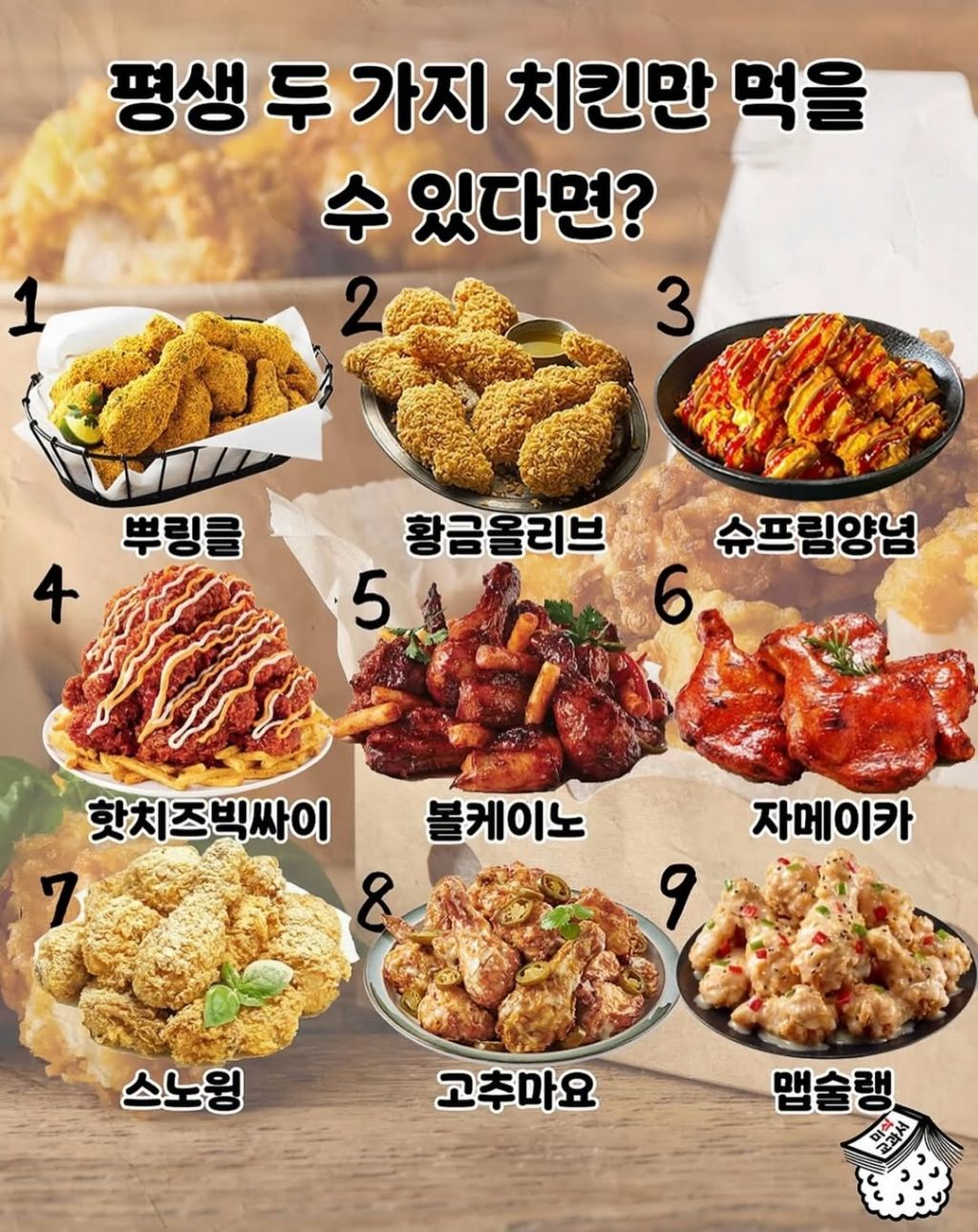 평생 두가지 치킨만 먹을수 있다면? | 인스티즈