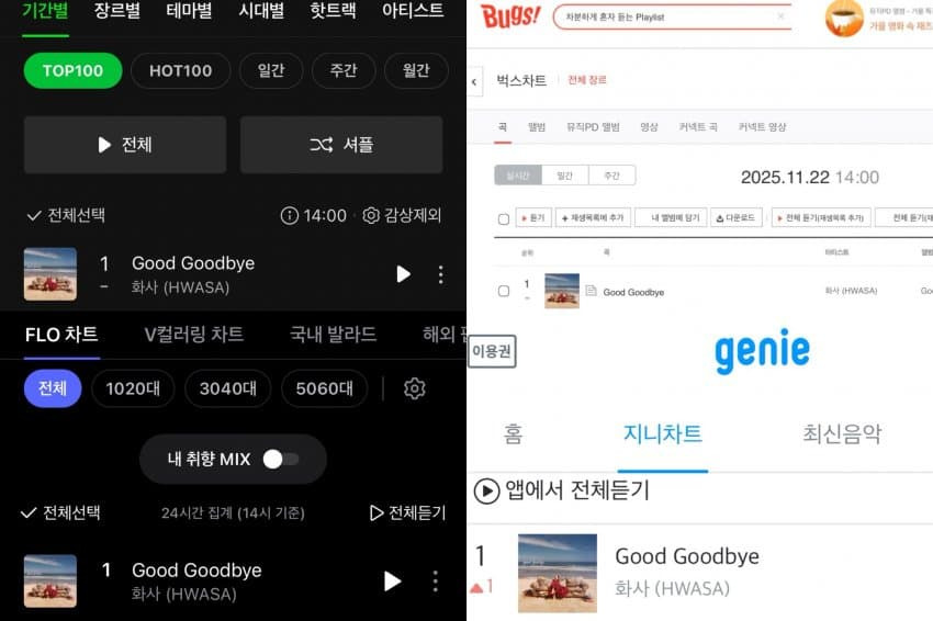 역대급이라는 화사 청룡 무대 반응.jpg | 인스티즈