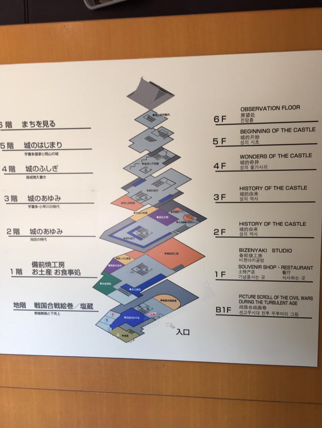 나홀로 교토여행 13박14일(6일차-1 오카야마성,고라쿠엔,구라시키미관지구) | 인스티즈