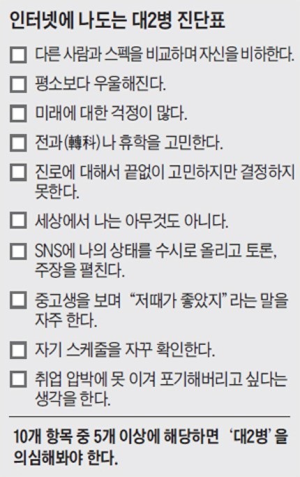 중2병보다 무섭다는 대2병 +테스트 해보기 | 인스티즈