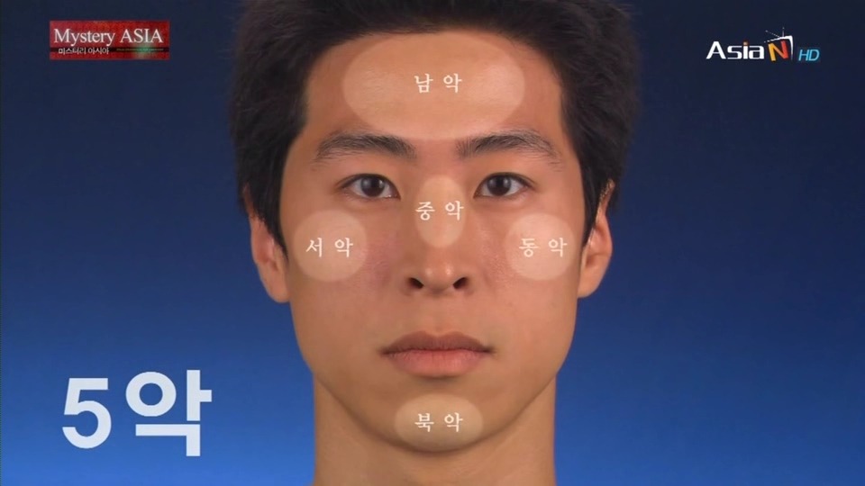 [얼굴이란무엇인가] 사람의 관상에 대해 재밌는 얘기가 있길래 캡쳐해봤긔! | 인스티즈
