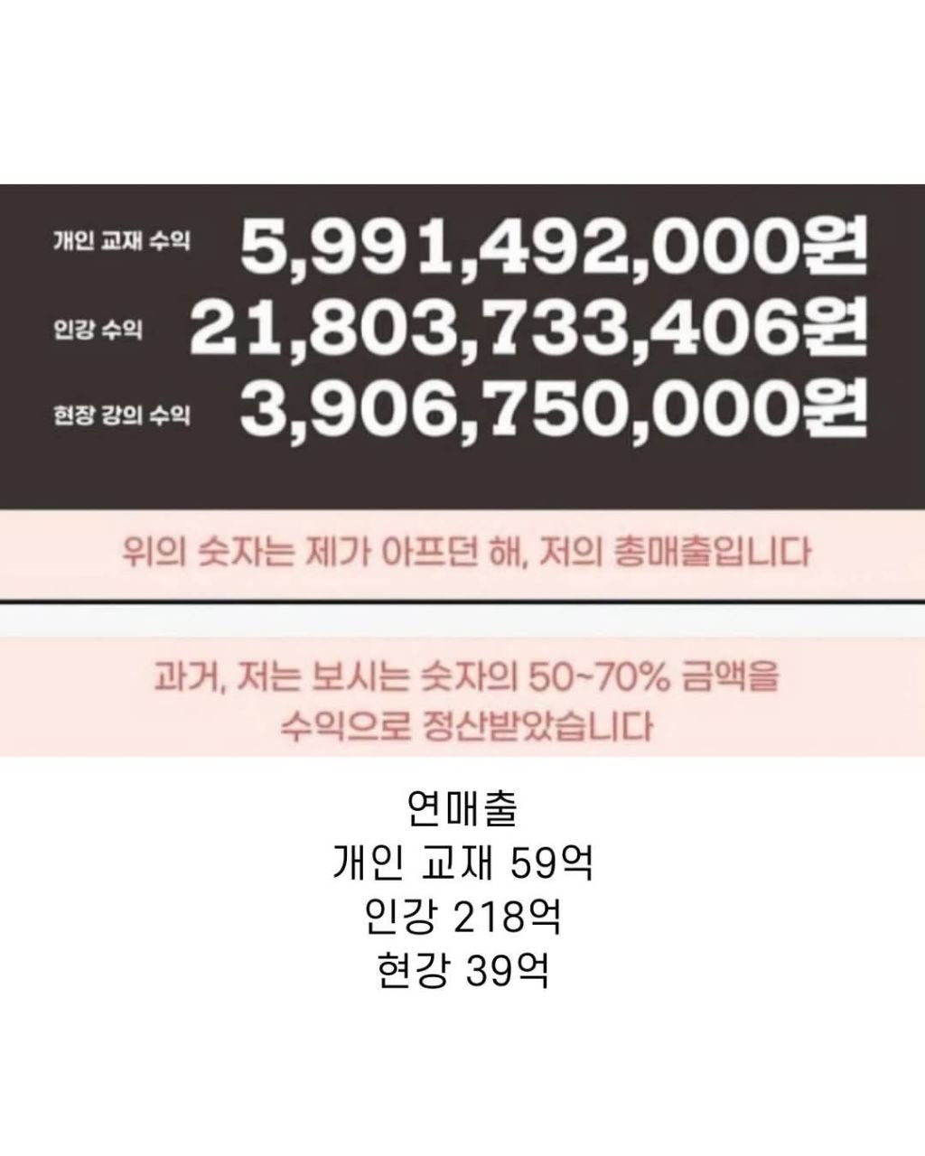 윤리 1타강사 이지영의 재산 및 하루일과 | 인스티즈