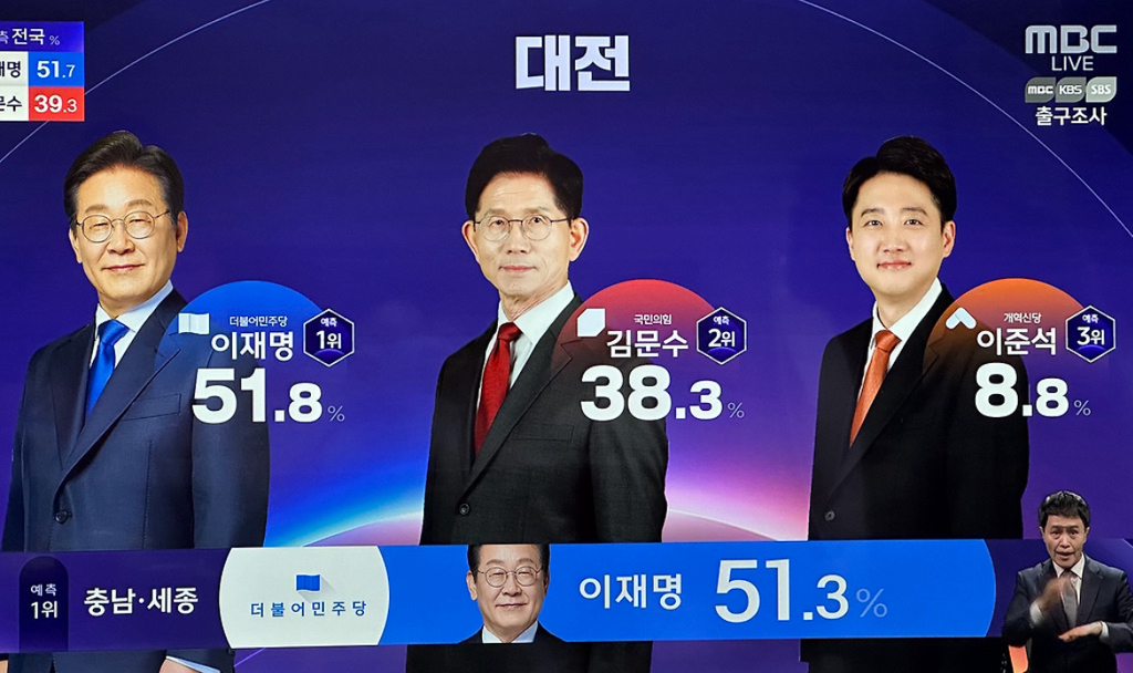 정치판에서 캐스팅보트라 여겨지는 대전 충청 세종 | 인스티즈