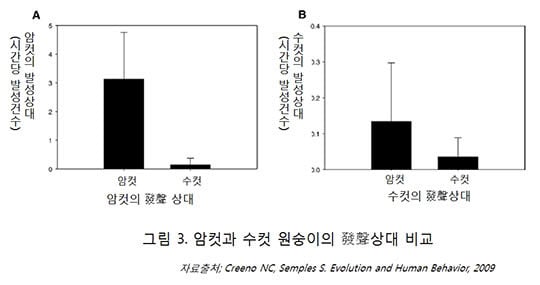 여자와 말싸움하면 남자가 지는이유 | 인스티즈