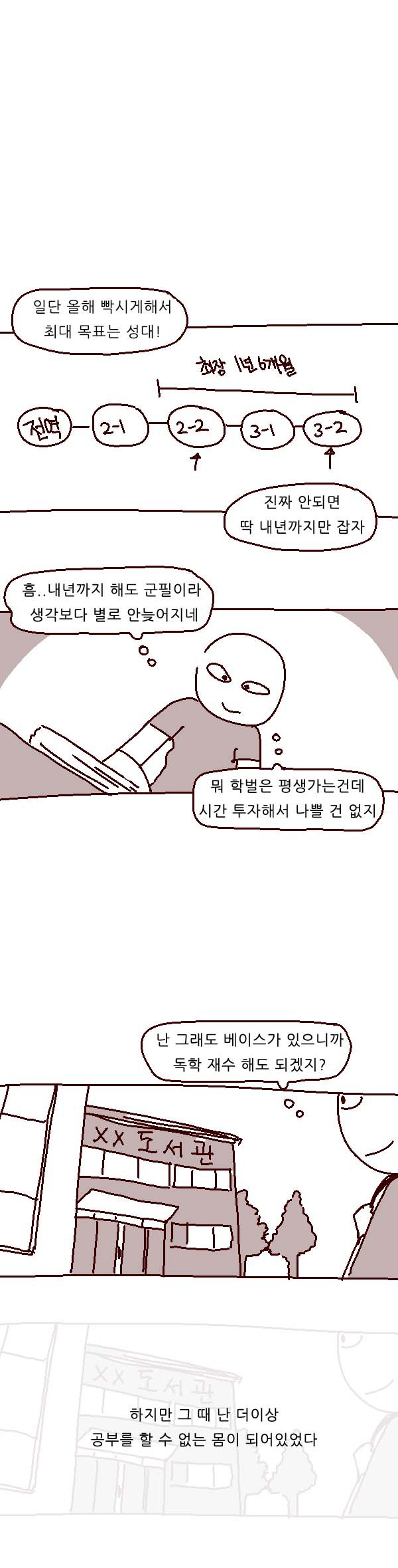 수능 잘 보면 1등의 삶을 살 수 있나요? 下 | 인스티즈