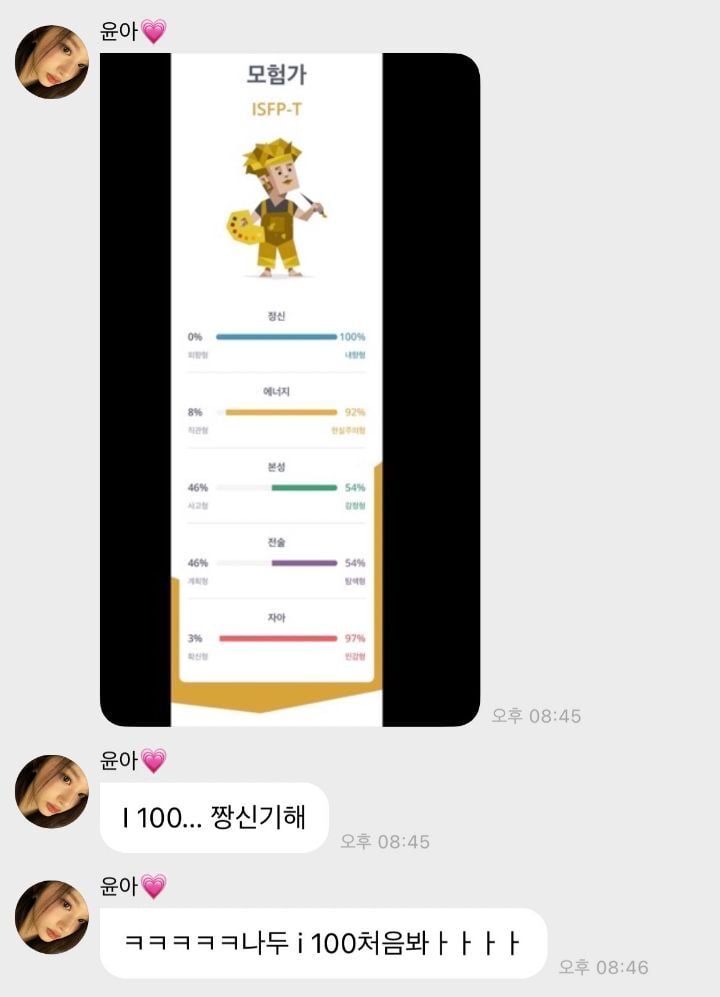 아이돌 해준게 고마운 수준인 내향형100% | 인스티즈