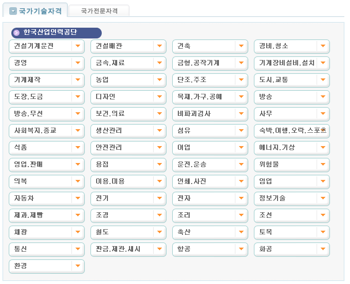 극악의 난이도와 가장 쉬운 기사자격증 | 인스티즈