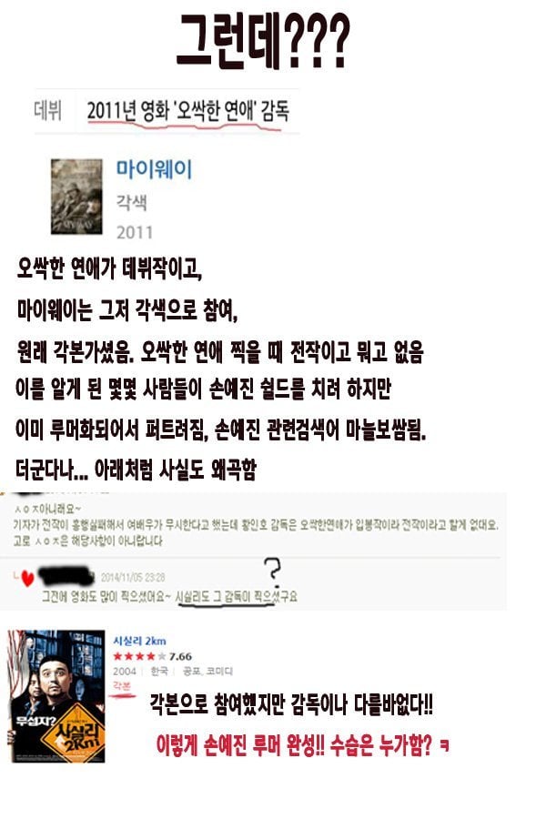용감한기자들로 인한 연예인 루머생성 과정(ft.손예진) | 인스티즈