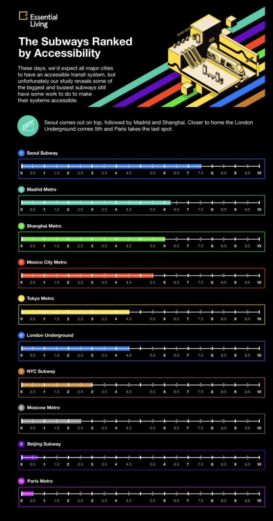(요약ㅇ)한국이 여유로워질수 없는 이유...jpg | 인스티즈