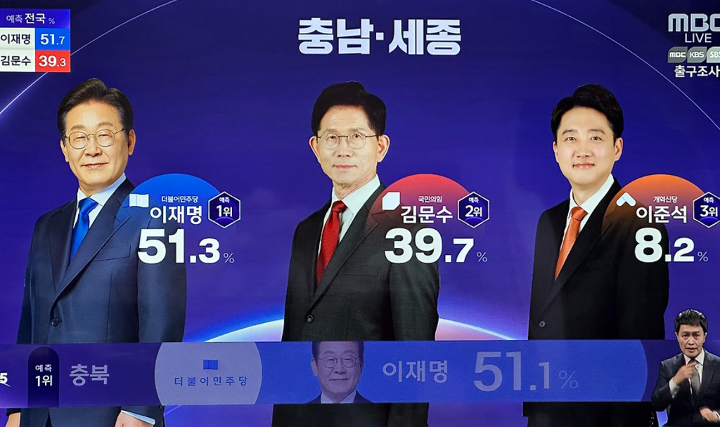 정치판에서 캐스팅보트라 여겨지는 대전 충청 세종 | 인스티즈