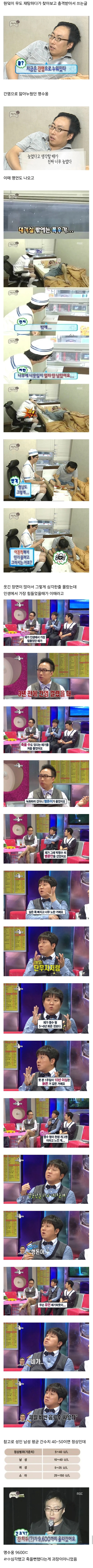 생각보다 더 심각했던 그 시절 박명수 간수치 | 인스티즈