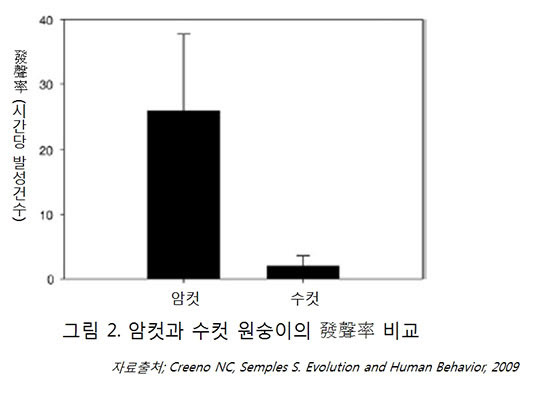 여자와 말싸움하면 남자가 지는이유 | 인스티즈