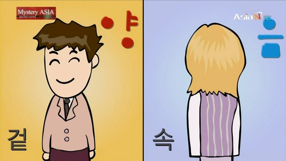 [얼굴이란무엇인가] 사람의 관상에 대해 재밌는 얘기가 있길래 캡쳐해봤긔! | 인스티즈