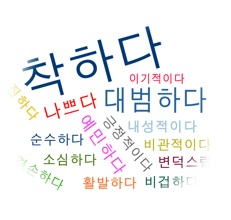 여자가 부러워 하는 여자 종류.jpg | 인스티즈