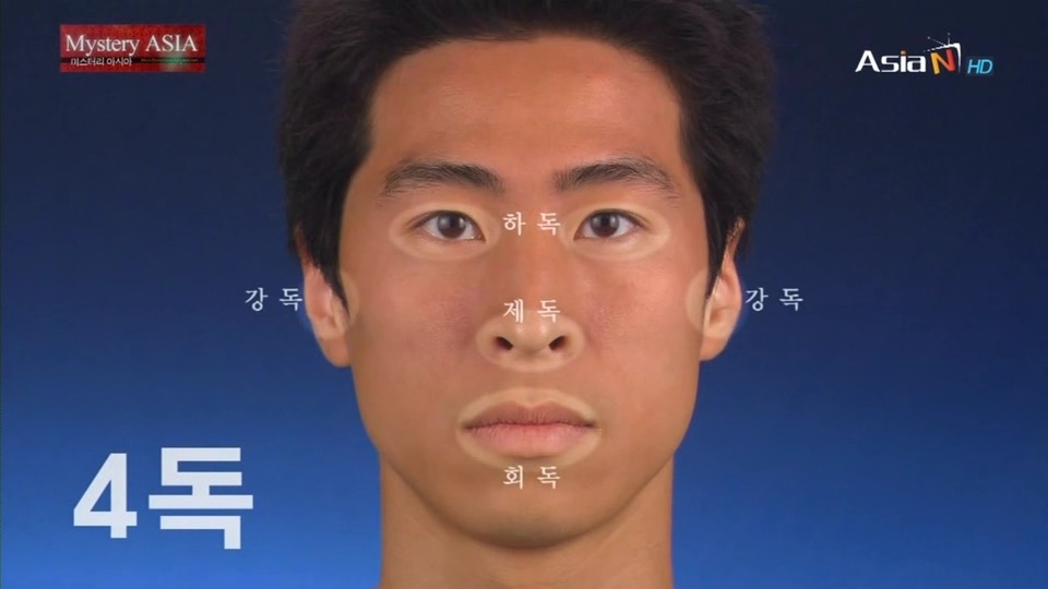 [얼굴이란무엇인가] 사람의 관상에 대해 재밌는 얘기가 있길래 캡쳐해봤긔! | 인스티즈