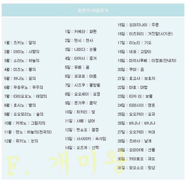 생일로 알아보는 나의 일본식 이름! | 인스티즈