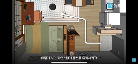7평 원룸 신혼집에서 2명이 사는 방법 | 인스티즈
