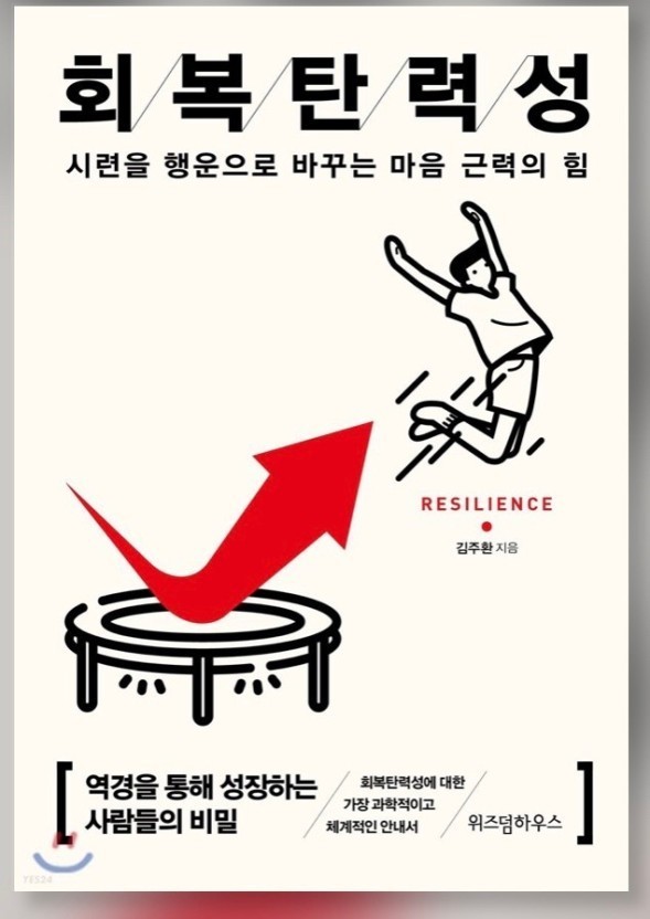 (심리테스트) 나의 회복탄력성 점수는 몇점일까? | 인스티즈