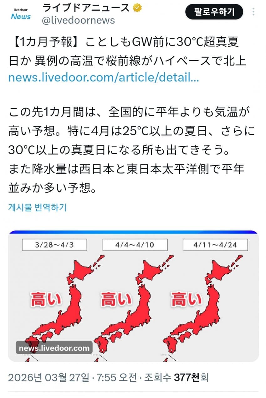 일본 4월부터 기온 30도 예측 | 인스티즈