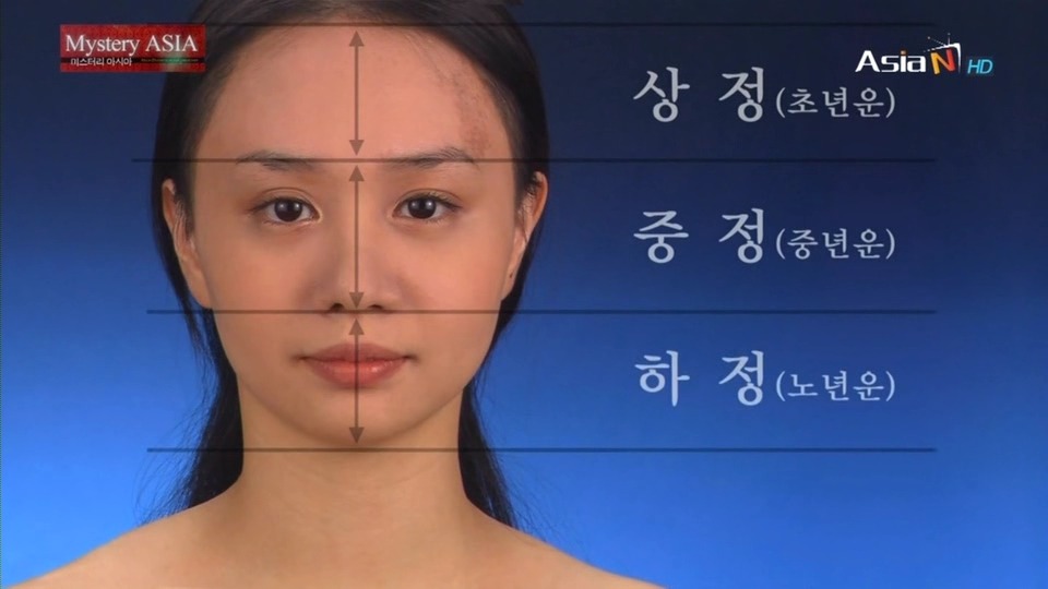 [얼굴이란무엇인가] 사람의 관상에 대해 재밌는 얘기가 있길래 캡쳐해봤긔! | 인스티즈