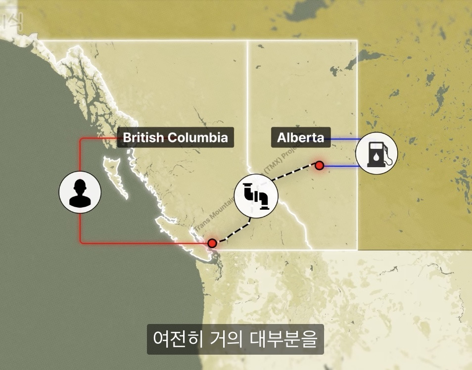 캐나다가 자국 석유의 81%를 미국에 줄수밖에 없는 이유 | 인스티즈
