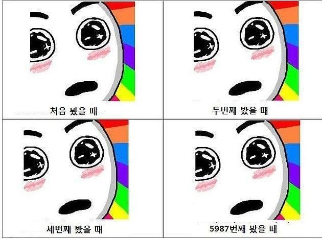 여자 가슴을 본 남자 반응 | 인스티즈