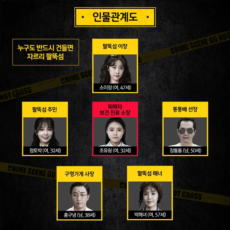 [크라임씬] 처음 보는 여시들을 위한 크라임씬 2, 3 레전드 에피소드 추천 | 인스티즈