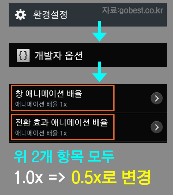 스마트폰 속도 완전 빠르게하는법 | 인스티즈
