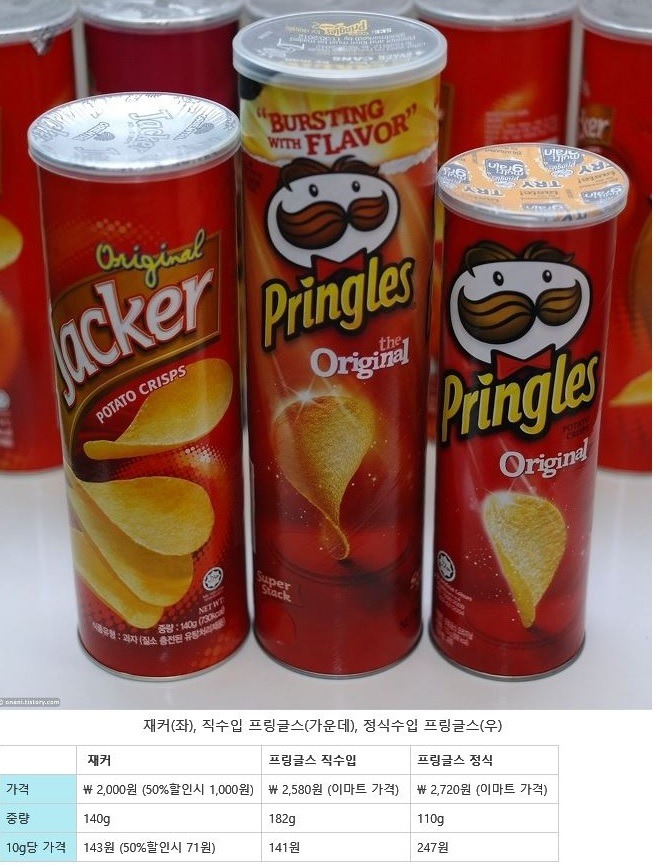 프링글스가 옛날보다 맛없어진 이유.jpg | 인스티즈