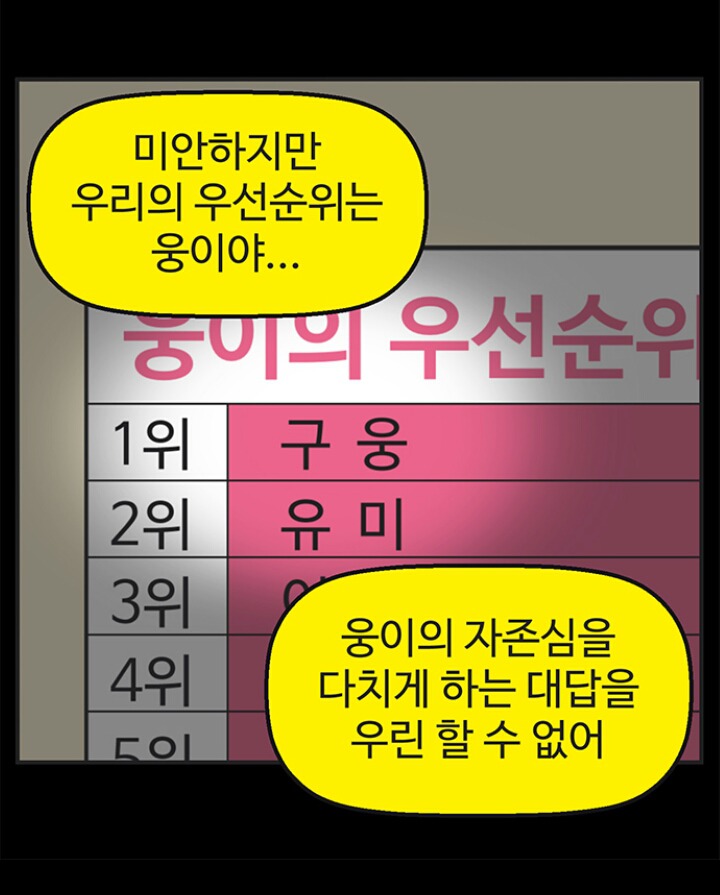 유미의 세포들 구웅 계속 등장하는 이유 궁예 | 인스티즈