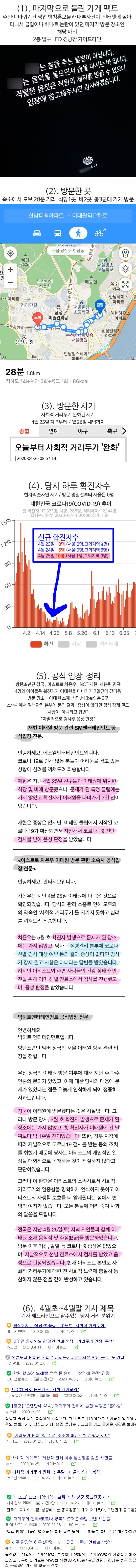 아직까지 다들 잘못알고있는 차은우,방탄소년단 정국 이태원 방문지 팩트.txt | 인스티즈