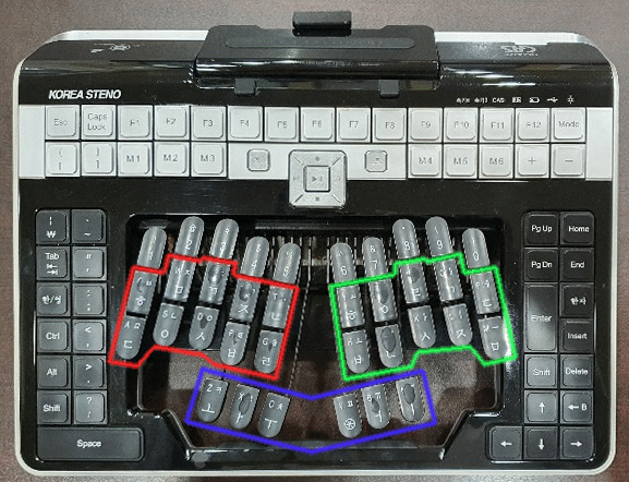 속기사 시험 키보드 문제제기가 타당하지 않아 보이는 이유 | 인스티즈