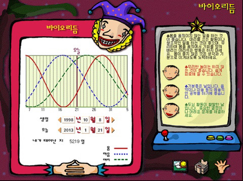 90년생은 아는 추억의 프로그램 | 인스티즈