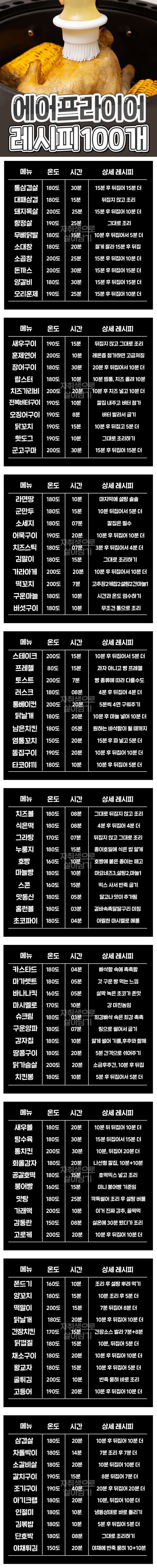 에어프라이어 레시피 100개.jpg | 인스티즈